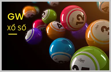 Trò chơi Video Slot